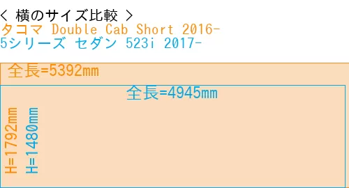 #タコマ Double Cab Short 2016- + 5シリーズ セダン 523i 2017-